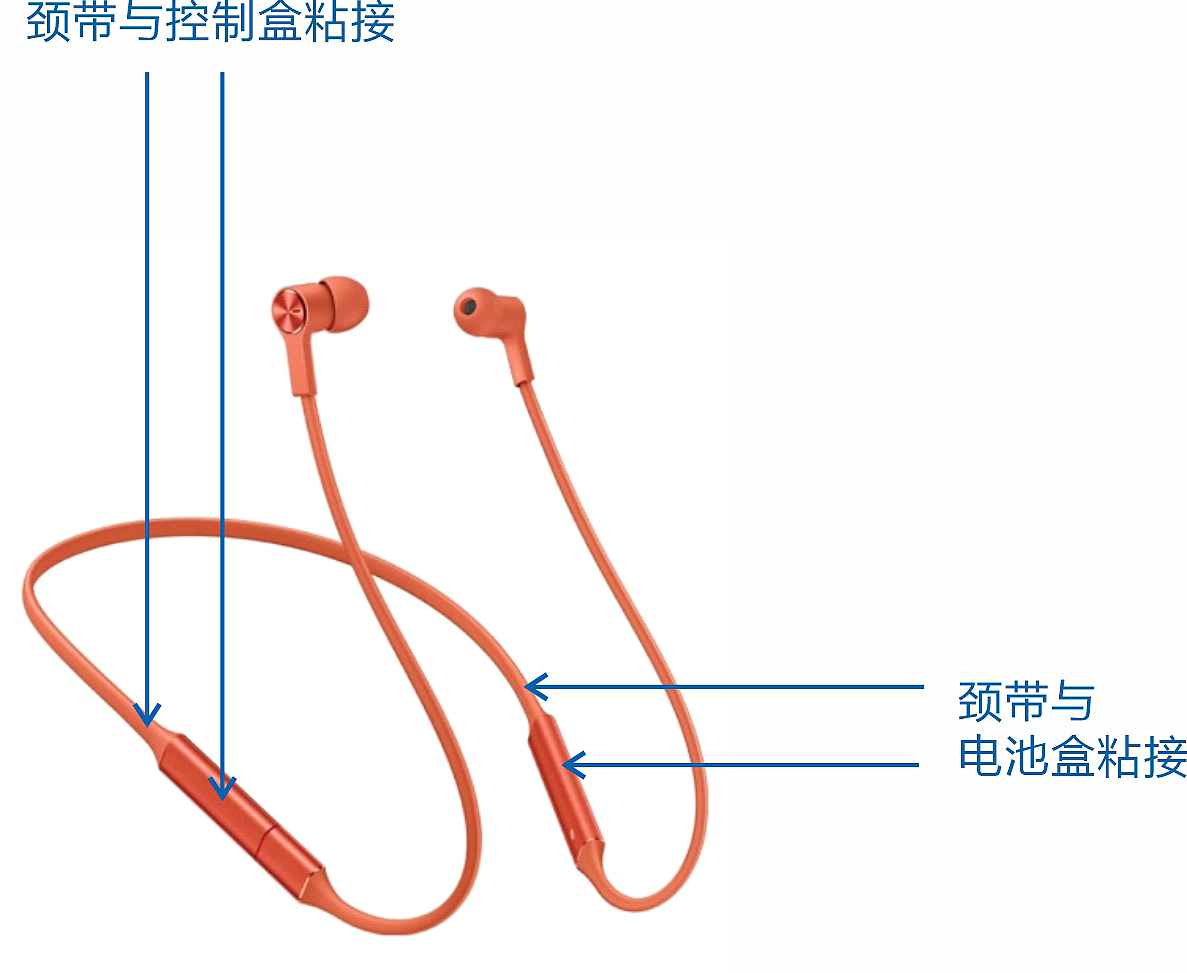 1698311160199477.jpg 密封與粘接性能超強的聚氨酯膠水(AP1665).jpg